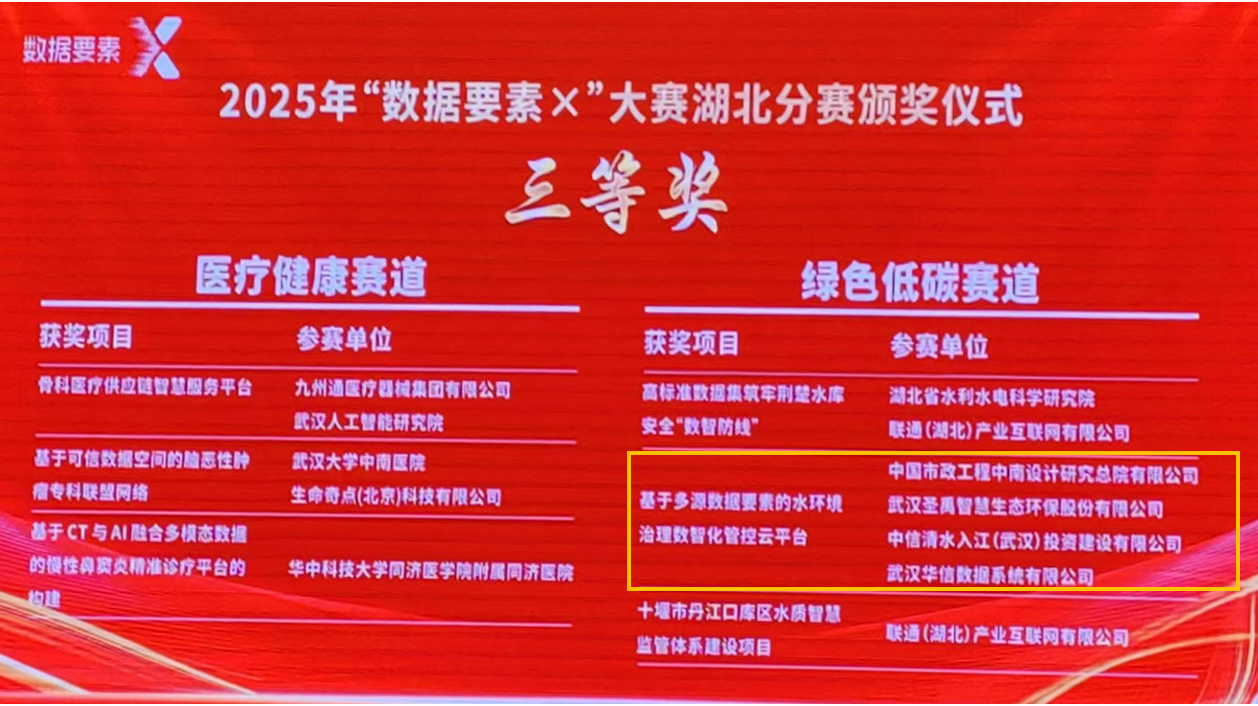 凯发K8国际斩获2025年“数据要素×”大赛湖北分赛三等奖